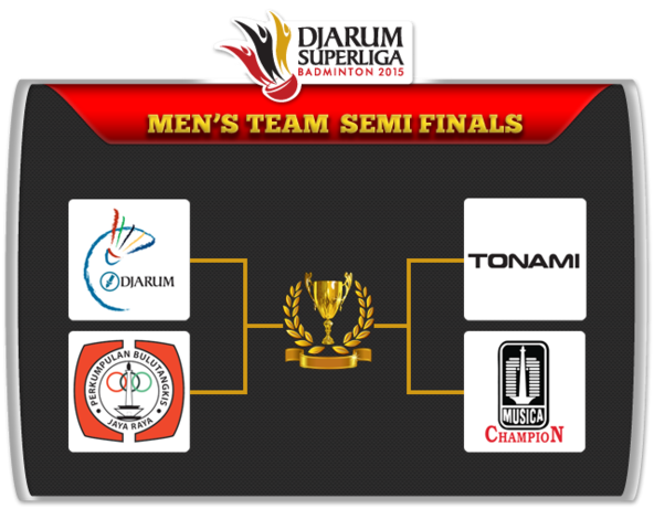 Semi Finals Djarum Superliga Badminton 2015 Semi Finals Djarum Superliga Badminton 2015