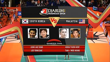 Jung Jae Sung Lee/ Yong Dae (South Korea) VS Hoon Thien How/ Tan - Wee Kiong (Malaysia) Quarter Final Mens Double DJARUM Indonesia Open Super Series Premiere 2012