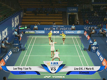 Luo Ying/Luo Yu (CHN) VS Line Damkjaer Kruse/Marie Roepke (DEN)